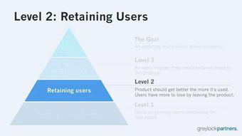從產品價值評估看高德地圖